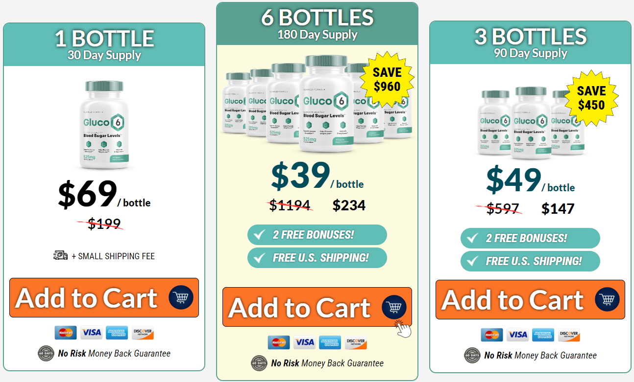 Gluco6 order page